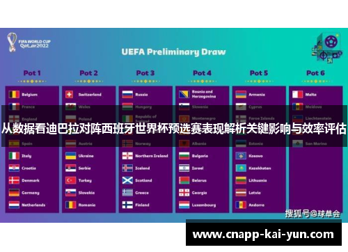 从数据看迪巴拉对阵西班牙世界杯预选赛表现解析关键影响与效率评估