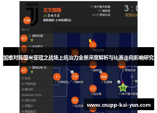 加维对阵国米亚冠之战场上统治力全景深度解析与比赛走向影响研究