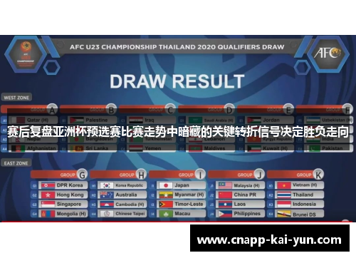 赛后复盘亚洲杯预选赛比赛走势中暗藏的关键转折信号决定胜负走向