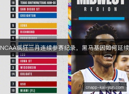 NCAA疯狂三月连续参赛纪录，黑马基因如何延续